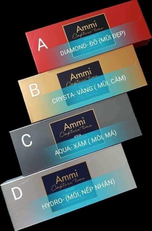 AMMI