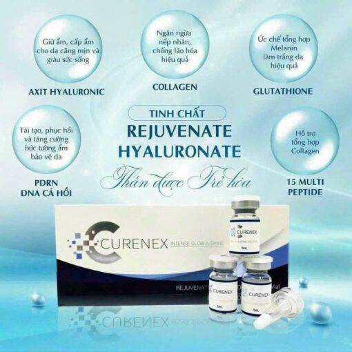 CURENNEX